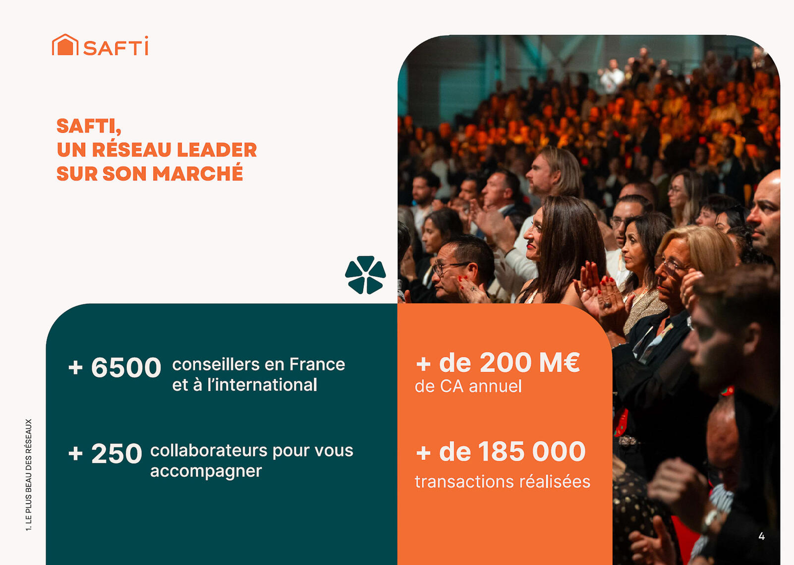 Un réseau immobilier leader