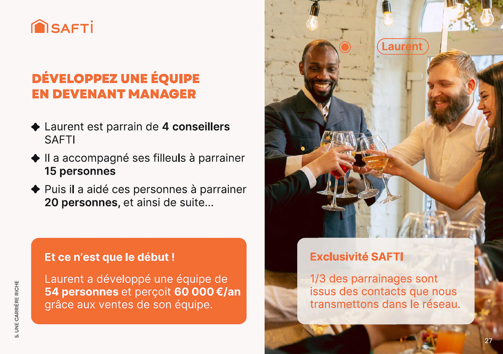 Devenez manager et développez votre équipe